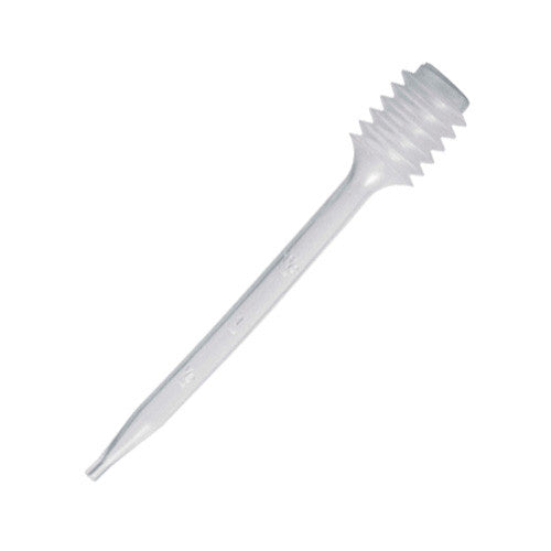 Pipetas cuentagotas